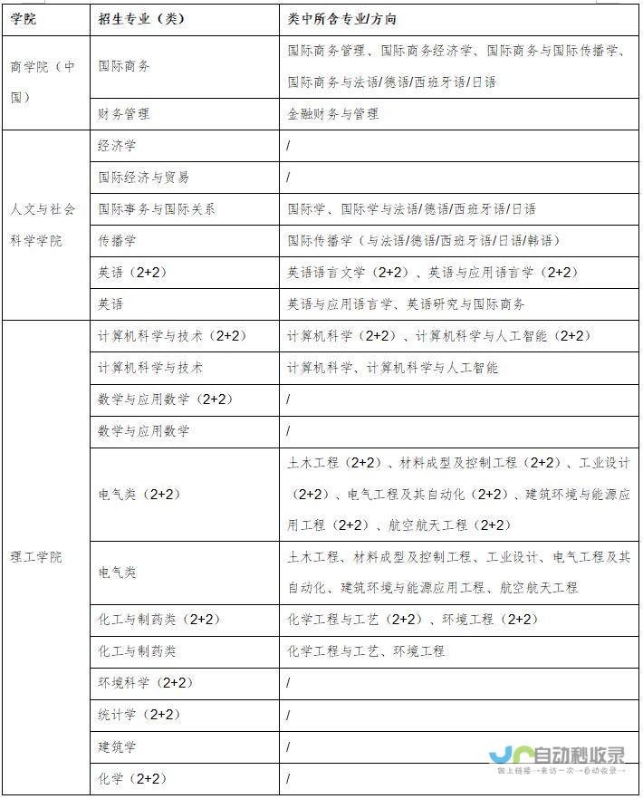 宁波专业网站建设公司：助力企业提升品牌形象和网络营销